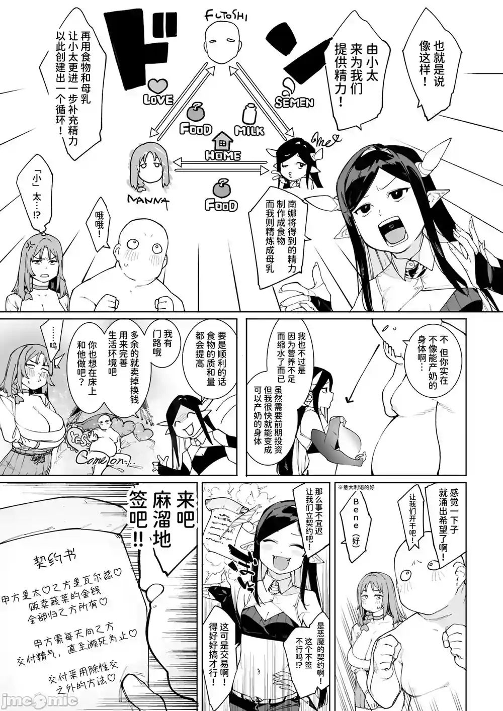 漫画页面