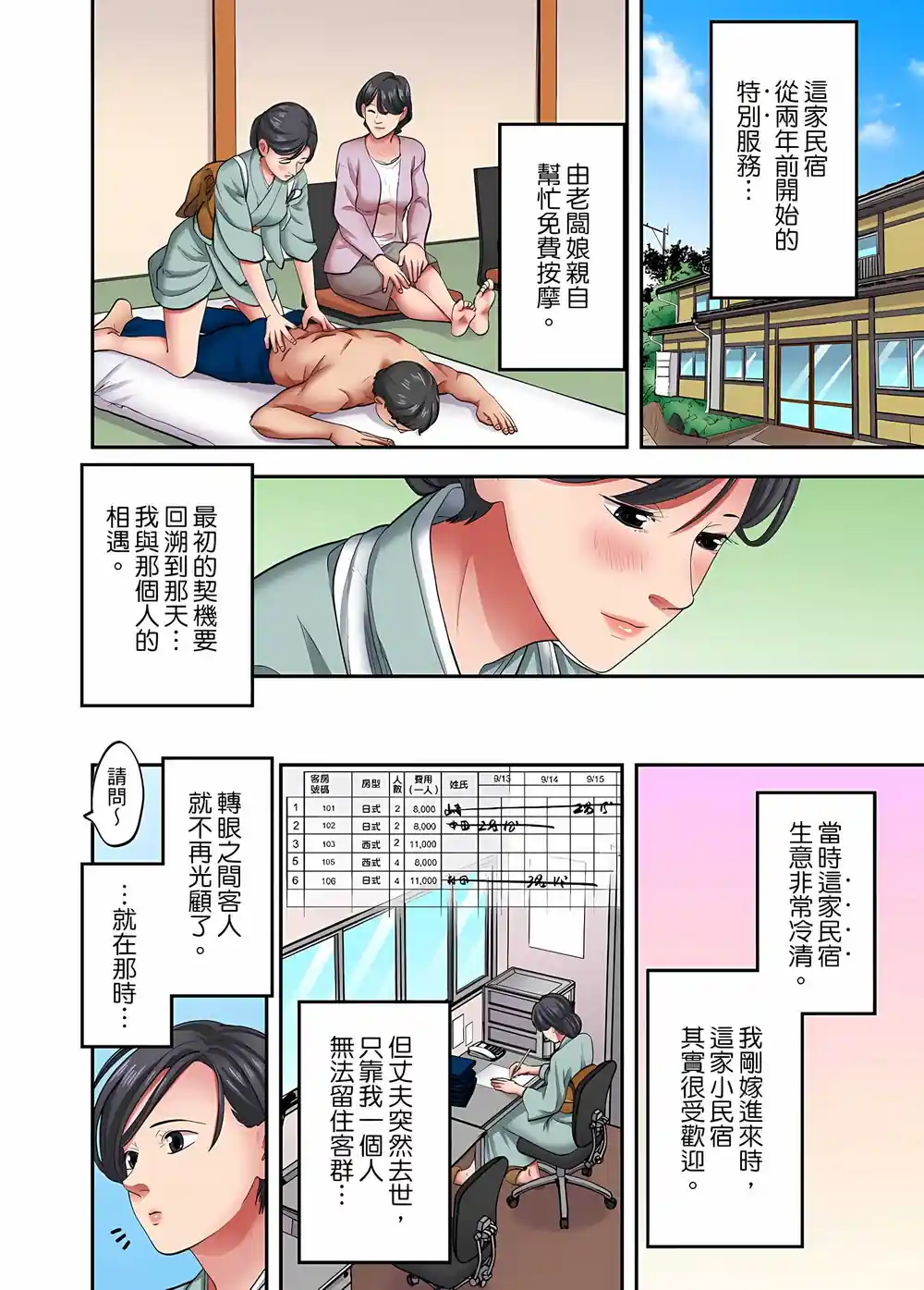 漫画页面